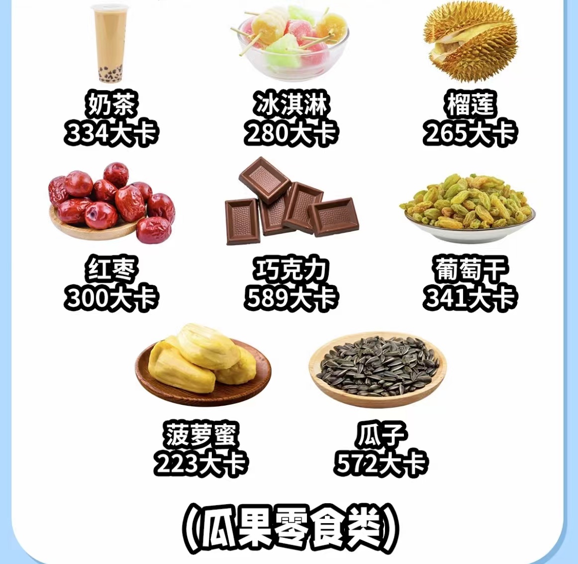 高热量的食物一览表