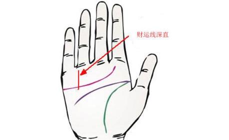 中指长的人代表什么,无名指长过中指好不好