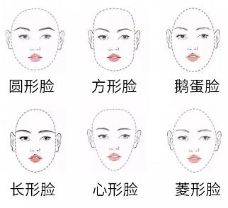 大U领和V领哪个更修饰脸型,U领T恤适合什么脸型
