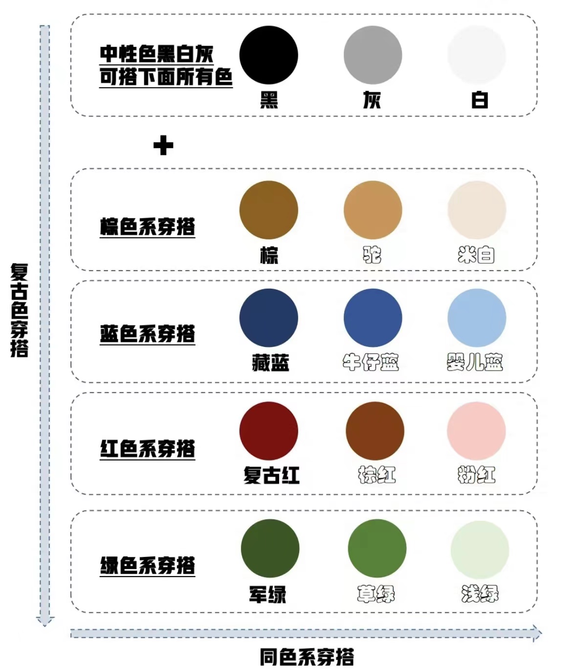 衣服上下颜色搭配表,上下衣服颜色的搭配效果图大全