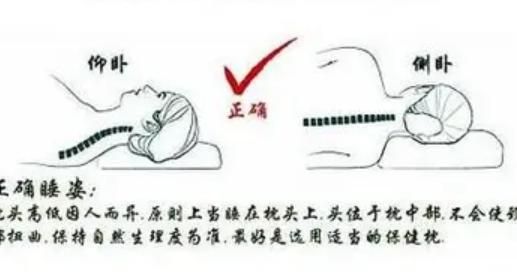 颈椎不好睡什么枕头好，颈椎不好睡觉正确姿势