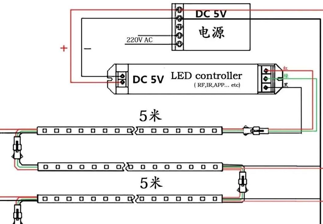 灯带一般多少瓦,灯带的安装方法和接线图