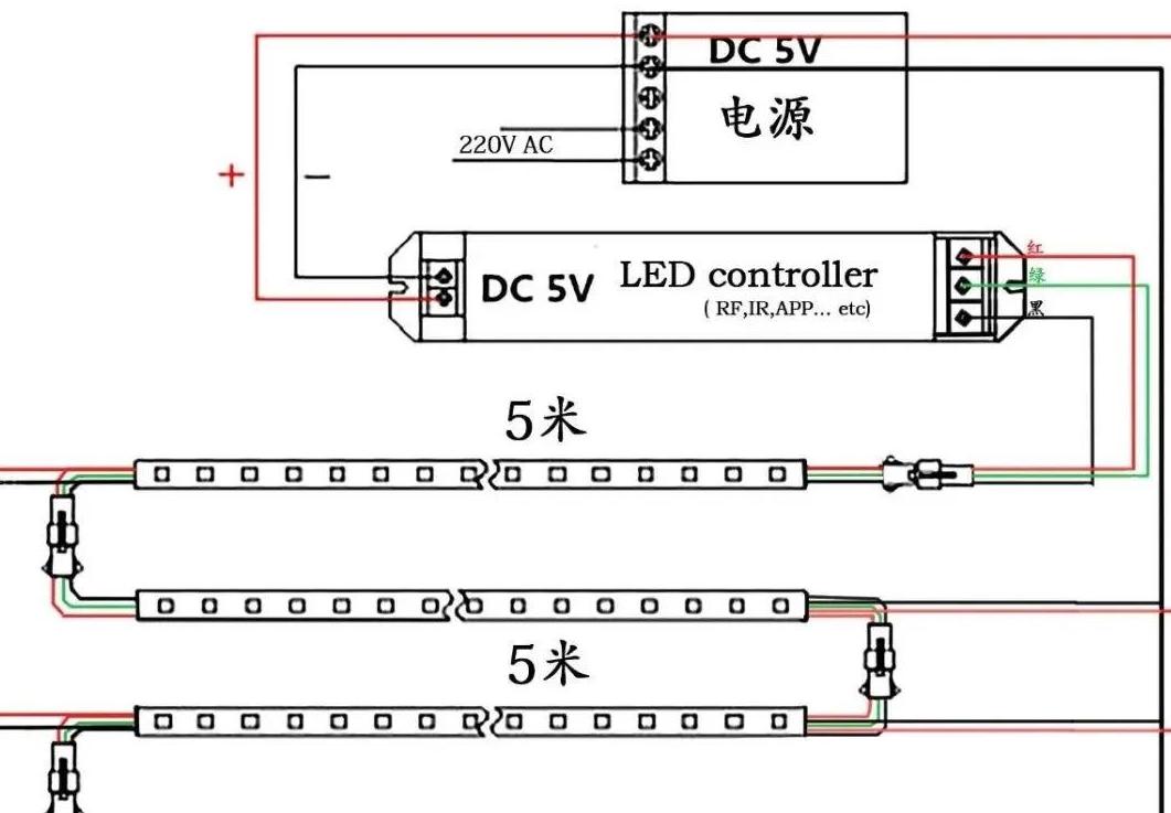 灯带一般多少瓦，灯带的安装方法和接线图