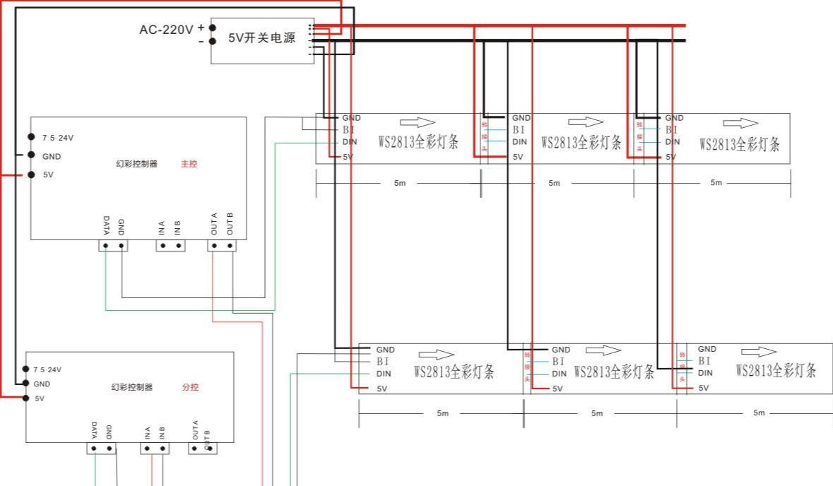 灯带一般多少瓦,灯带的安装方法和接线图