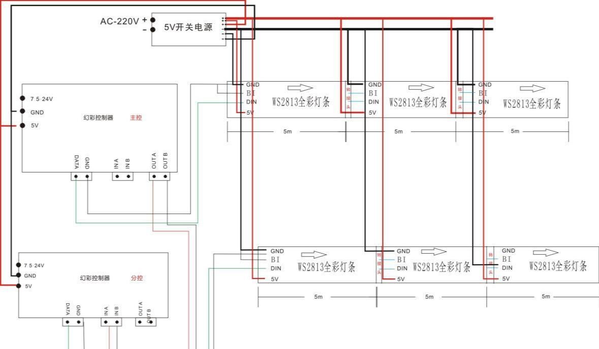 灯带一般多少瓦，灯带的安装方法和接线图