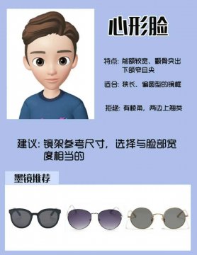 男士脸型配眼镜图解