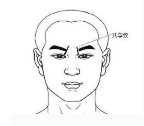 眉心有竖纹是天眼吗,眉心有二条竖纹的说法