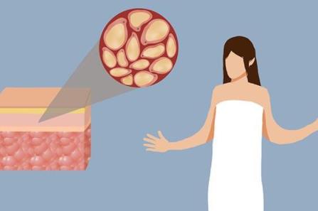 女人每天必洗四个部位,人体有哪四个部位不能经常清洗