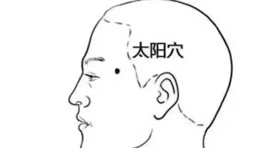 晚上不宜按压的穴位,身体哪些穴位晚上不能按摩