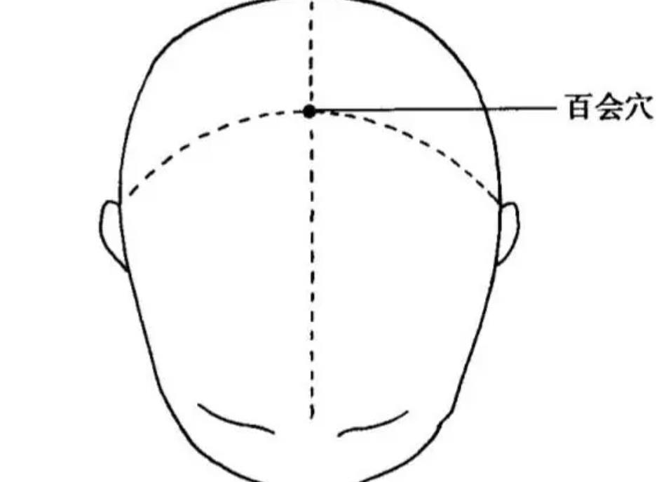晚上不宜按压的穴位,身体哪些穴位晚上不能按摩
