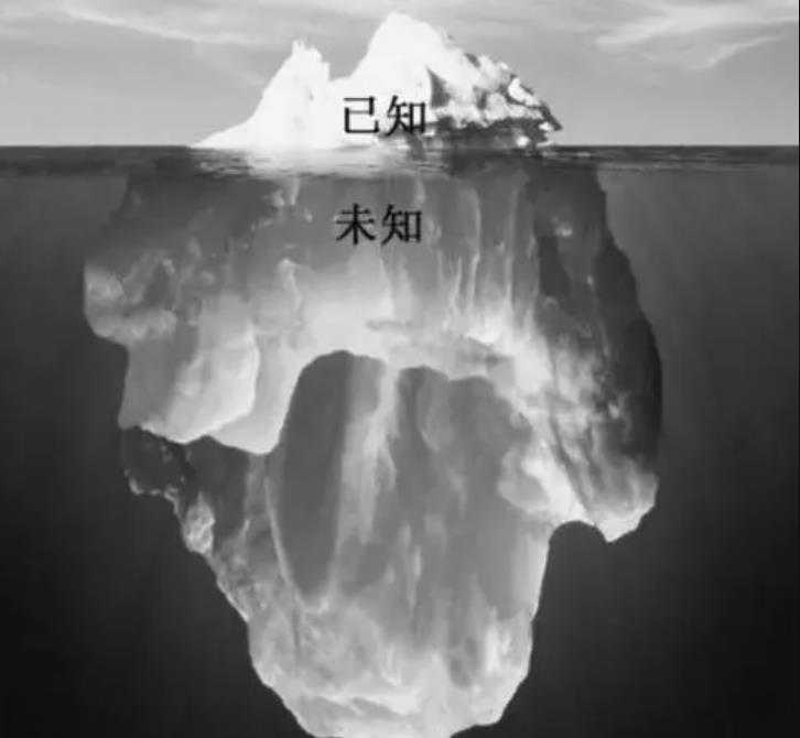 人需求的五个层次，认知的四个层次