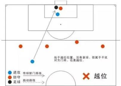 世界杯彩票如何购买？购彩小白看过来爱游戏- 爱游戏体育- AYX爱游戏体育官方网站