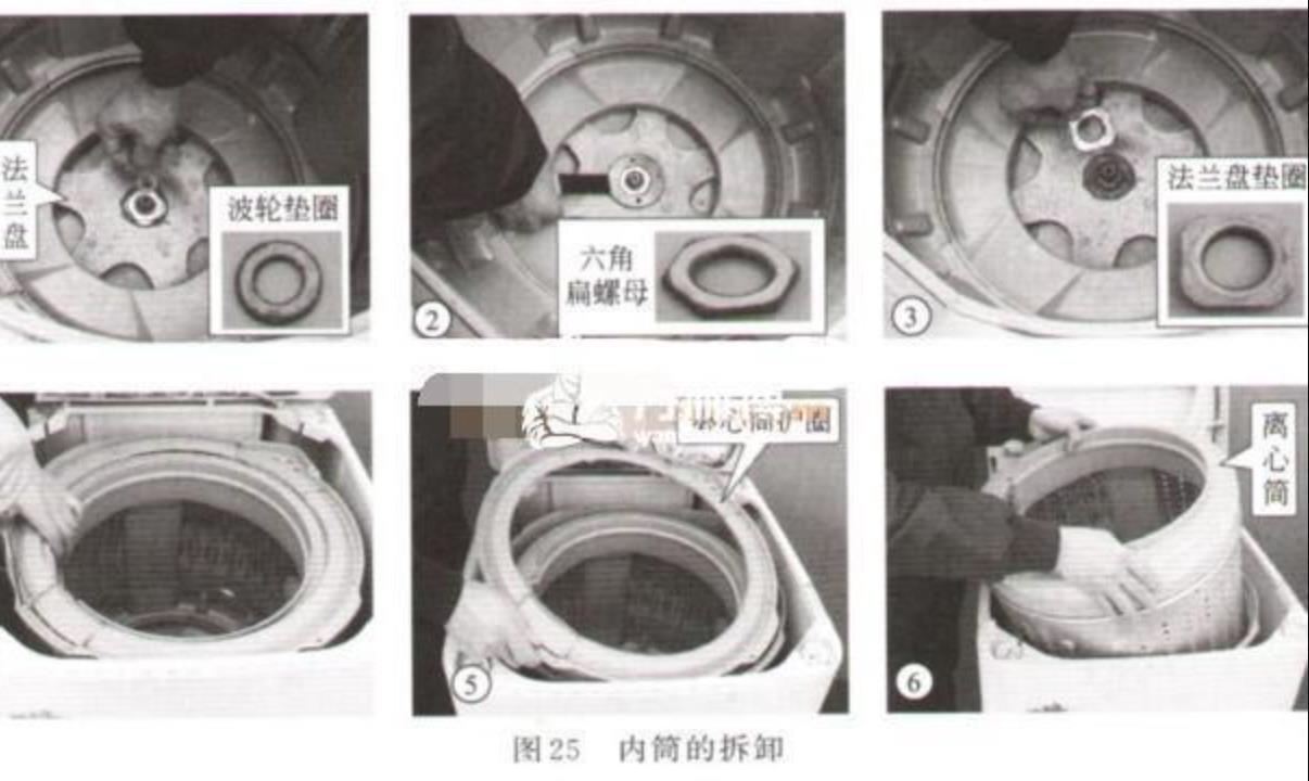 洗衣机内筒清洗方法，洗衣机内筒清洗方法图解大全