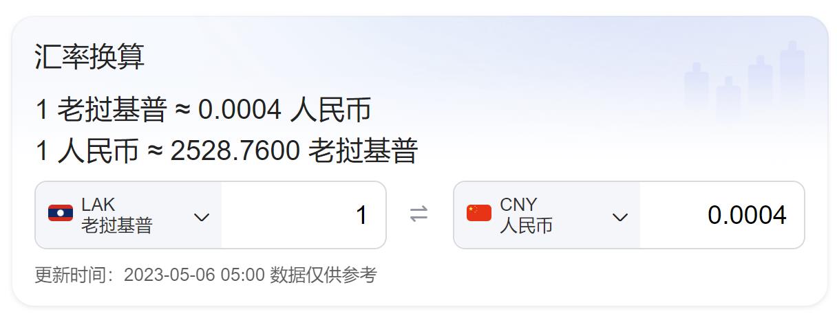 一千万老挝币等于多少人民币
