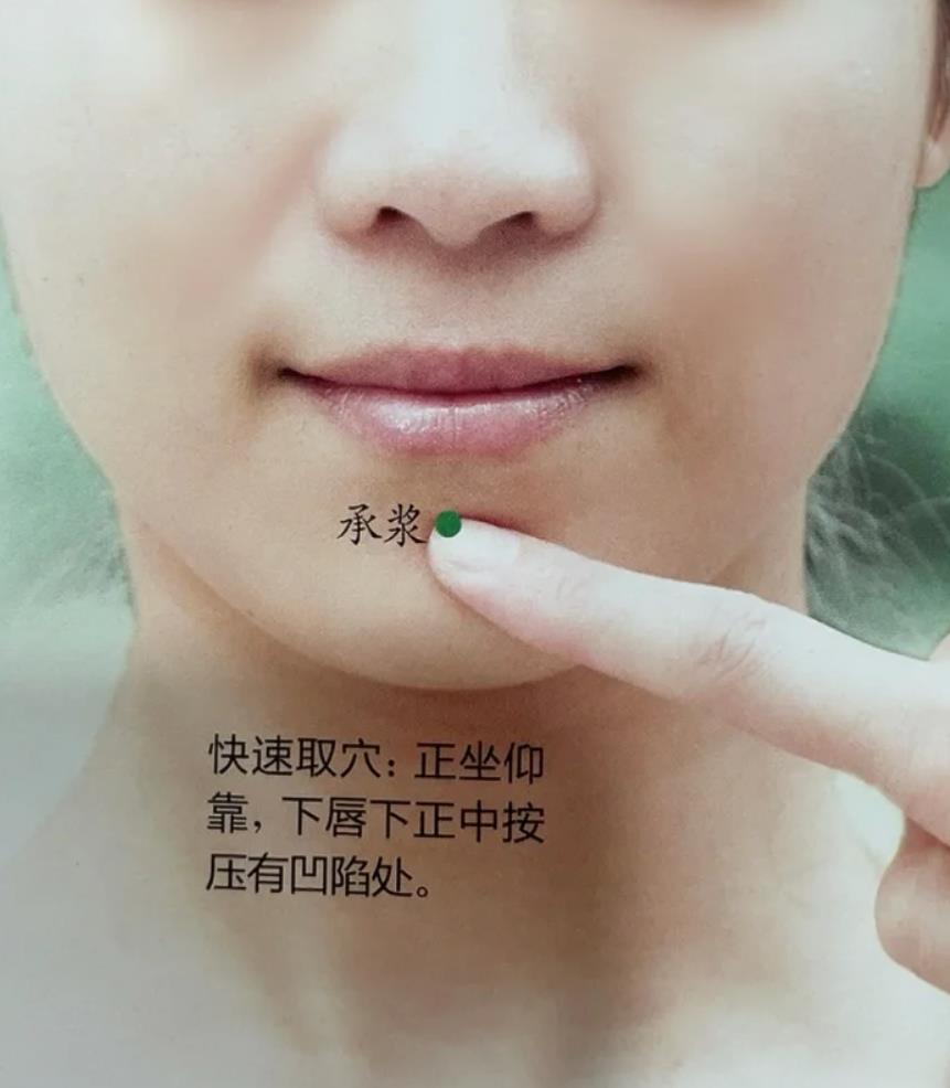 承浆穴的准确位置