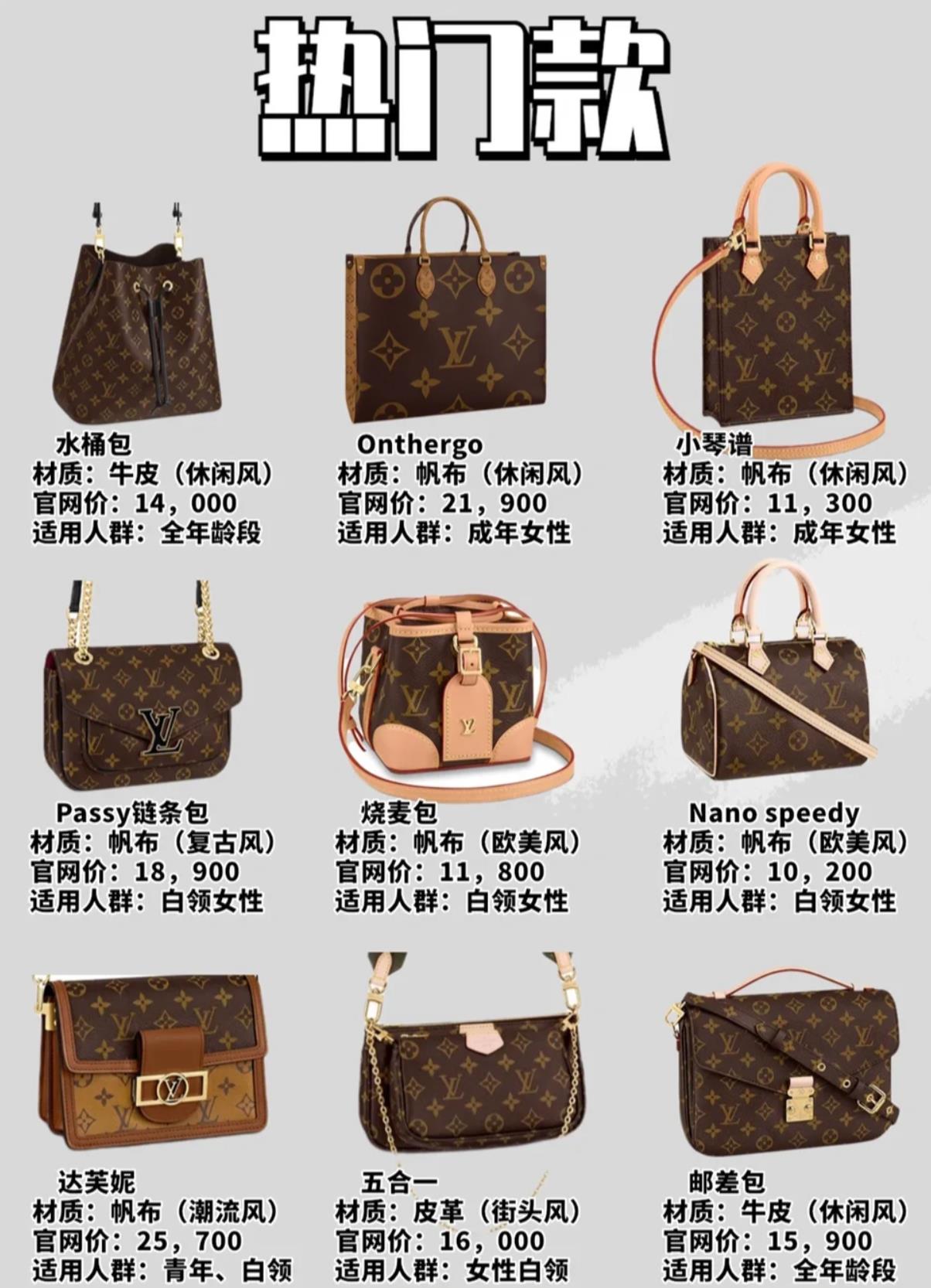 lv包包必买经典款