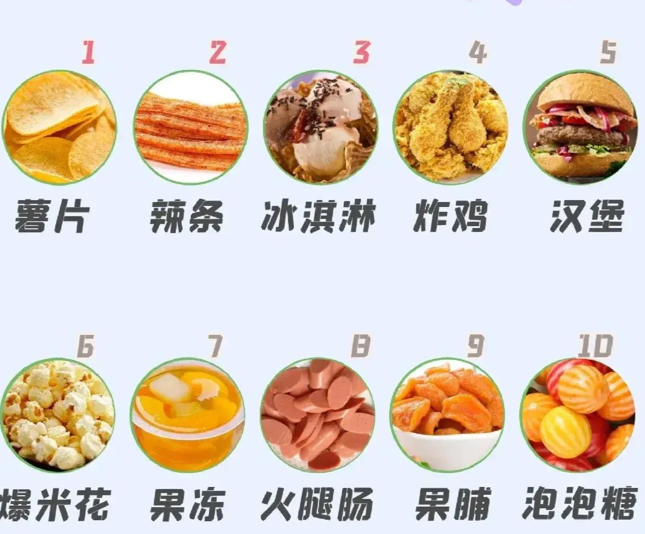 十个永不发胖的习惯,远离肥胖你学会了几个