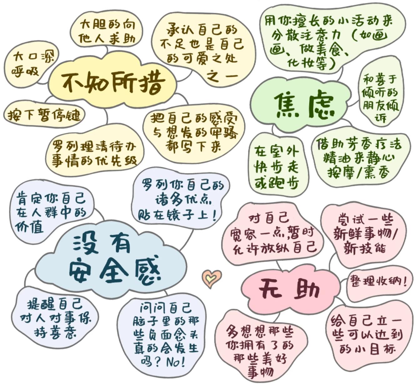 十个永不发胖的习惯,远离肥胖你学会了几个