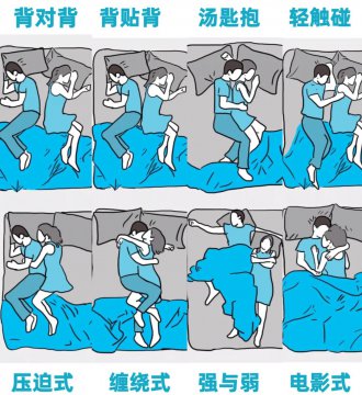 男女关系的最佳姿态图片
