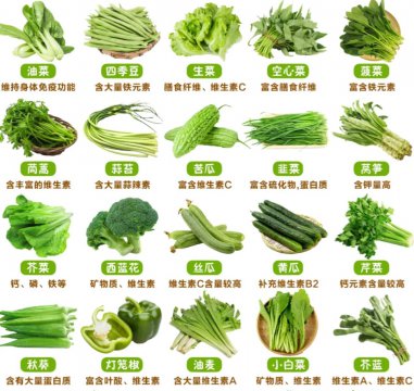 长寿第一名食物,人人吃得起