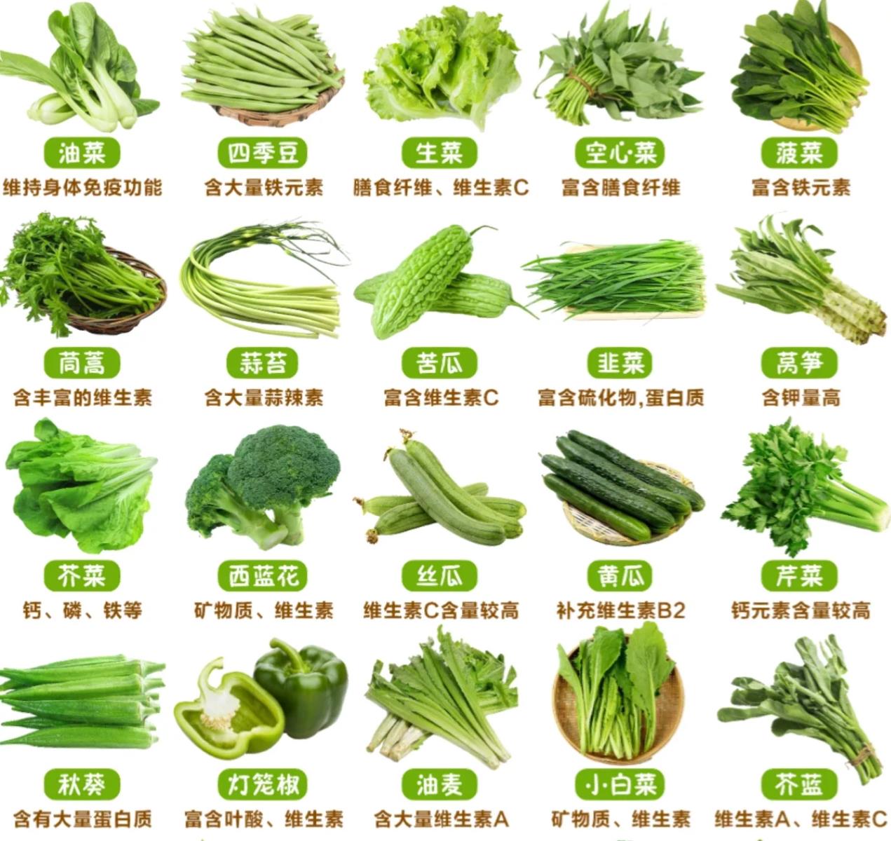 长寿第一名食物,人人吃得起