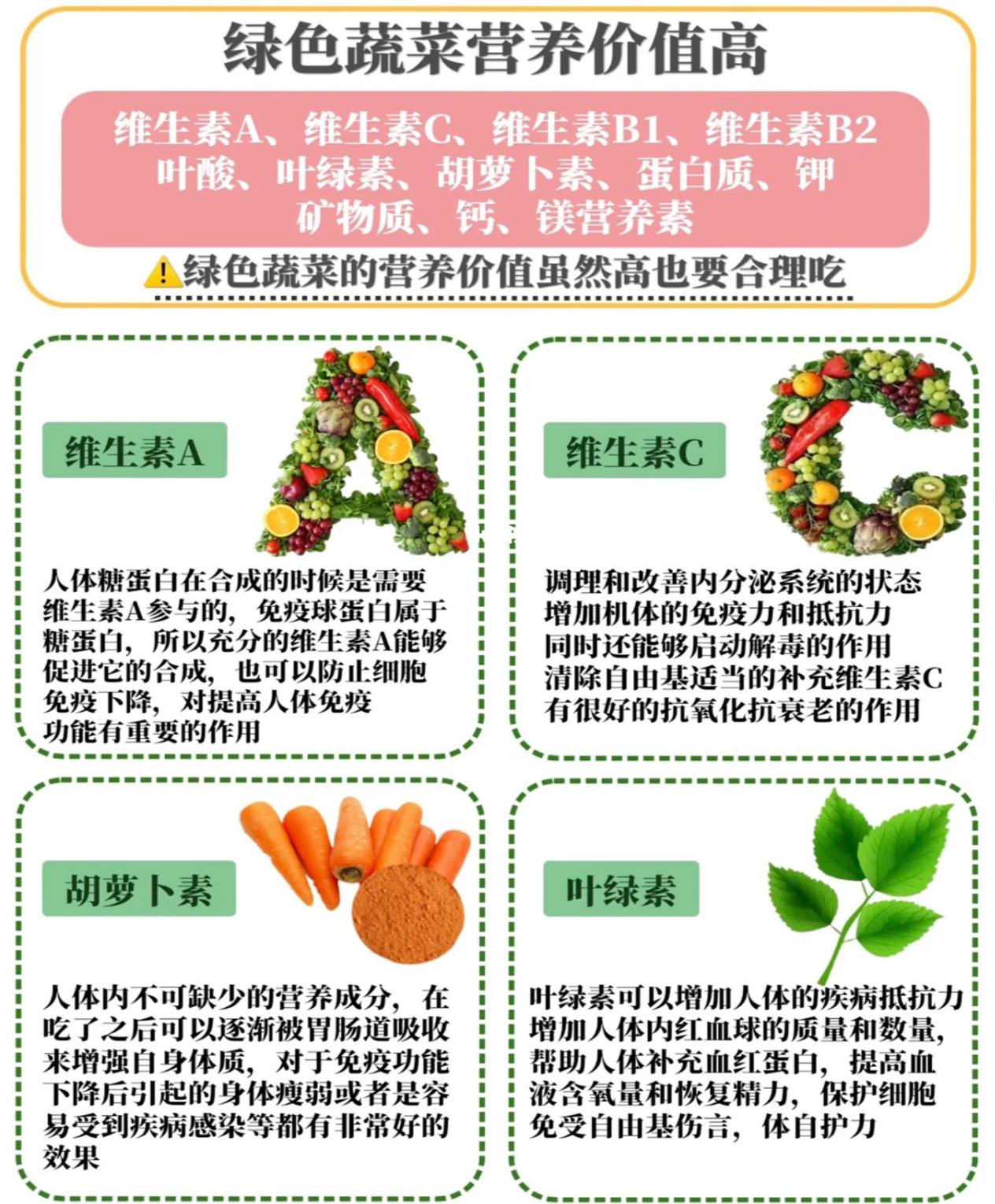 长寿第一名食物,人人吃得起