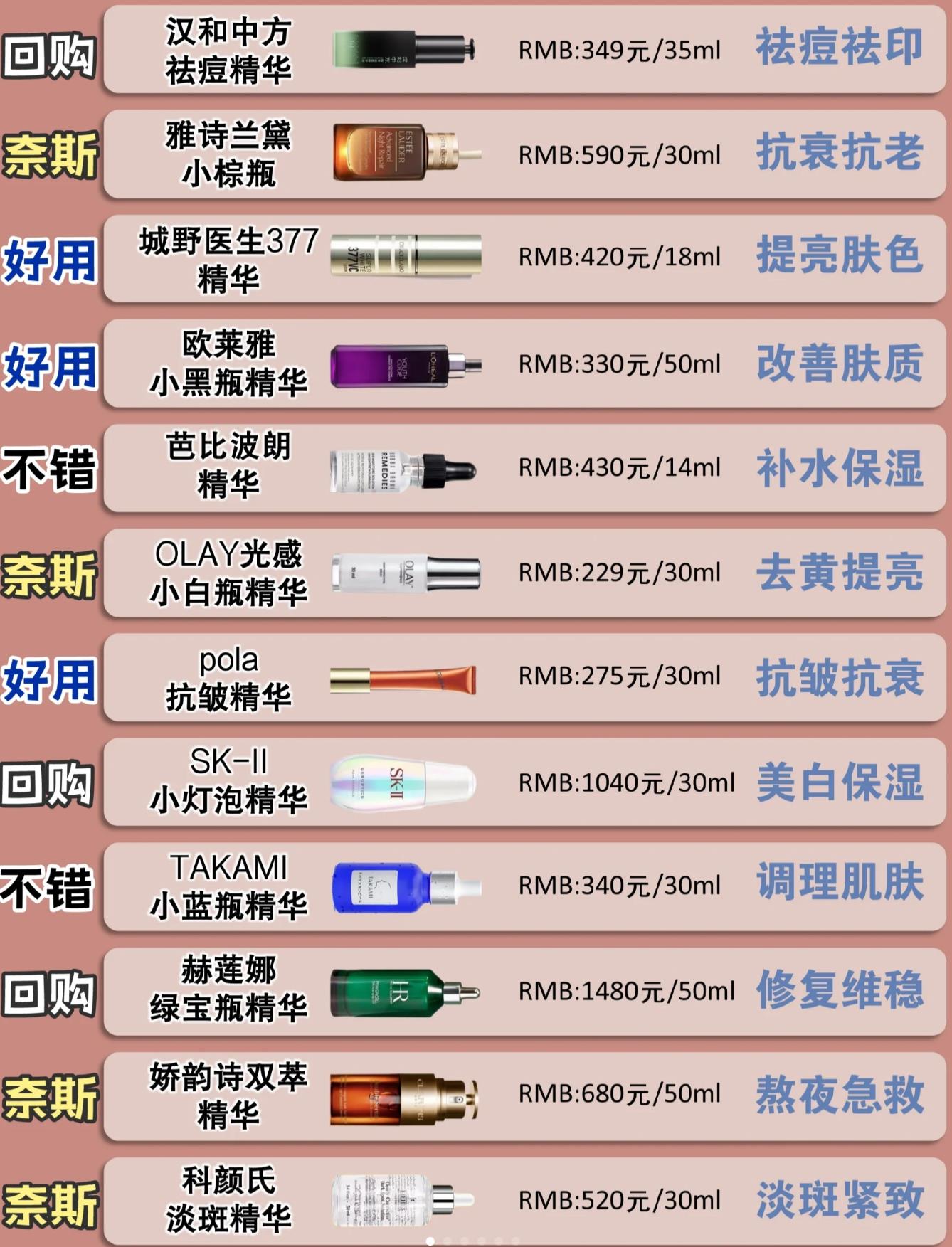 男士怎样护肤,让你轻松get护肤步骤