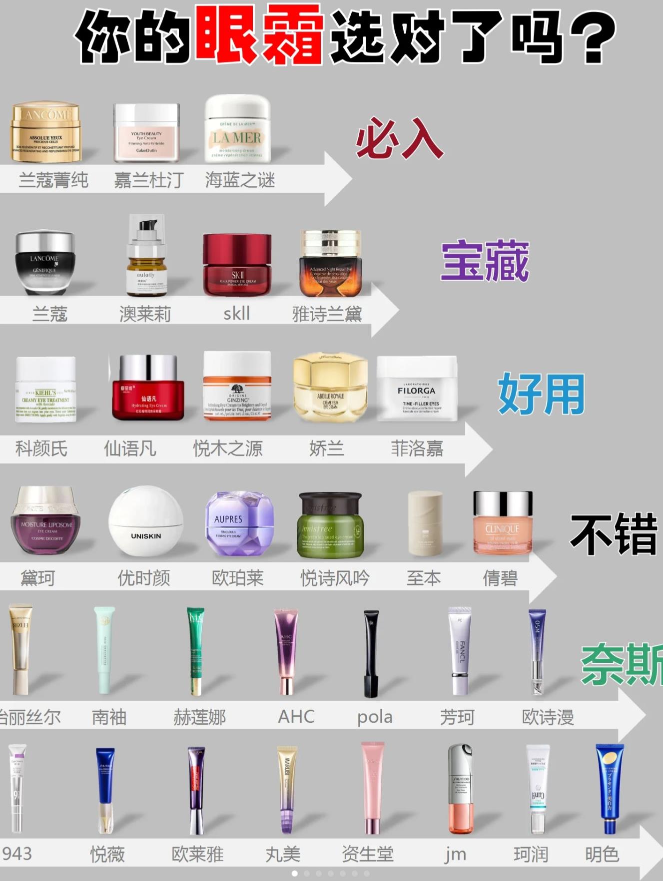 男士怎样护肤,让你轻松get护肤步骤