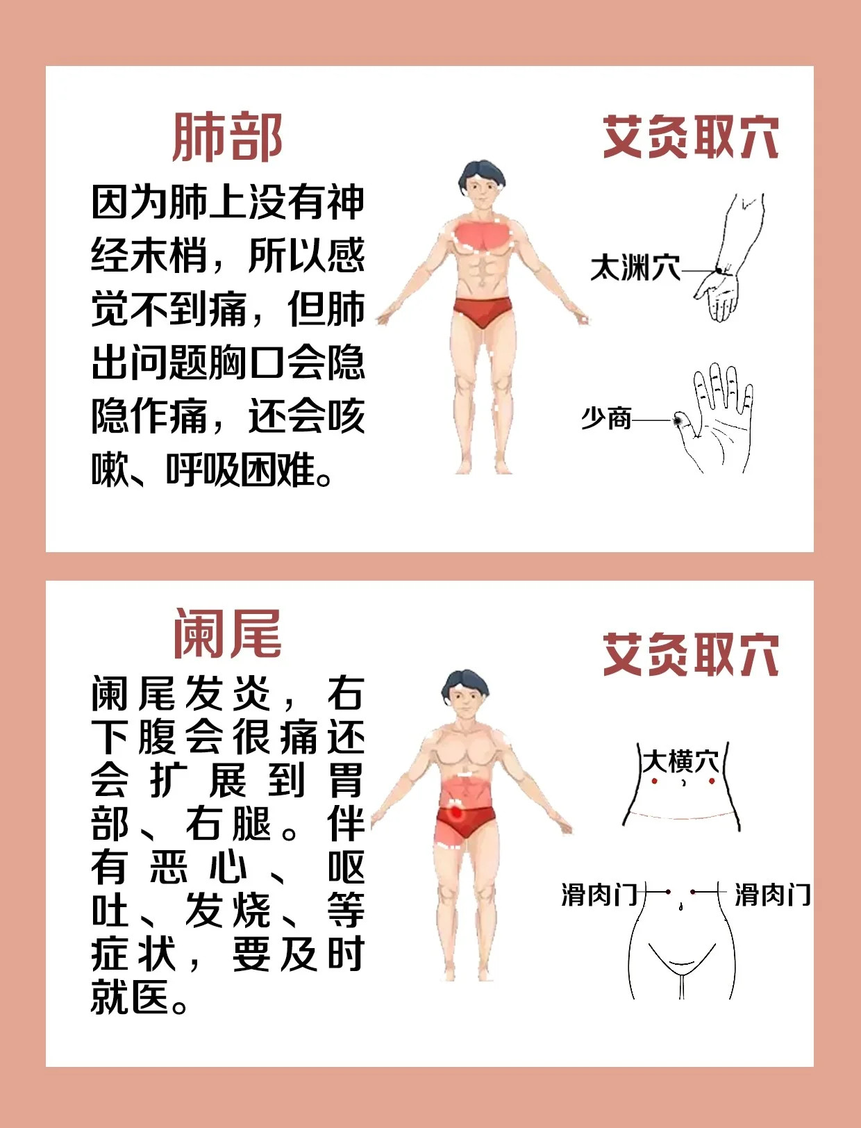 女性身体器官疼痛对照表