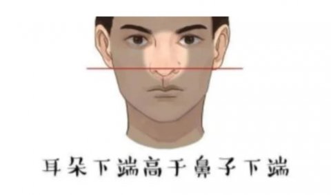 好命的耳朵图片大全