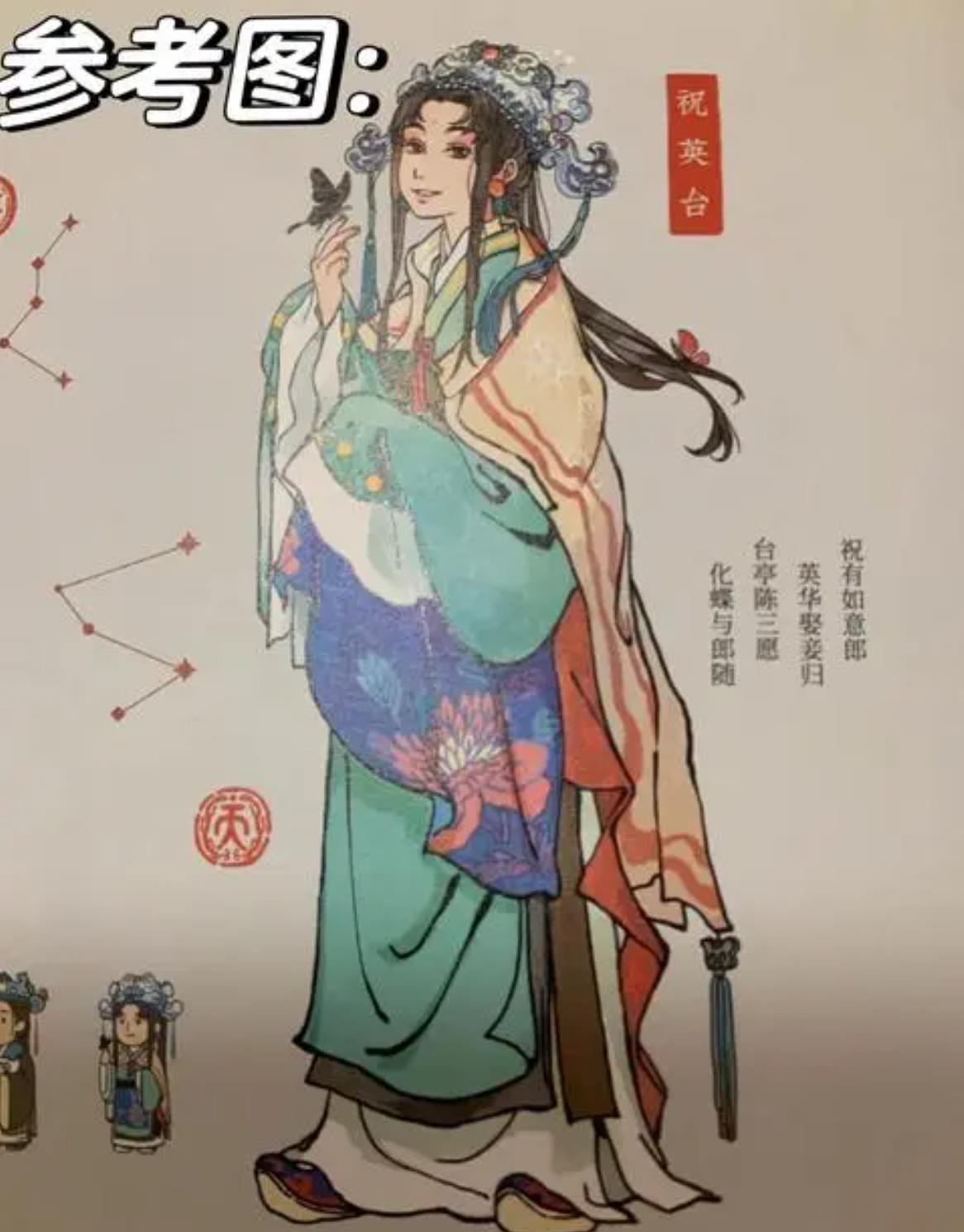 祝英台真实长相复原图，祝英台真人图片