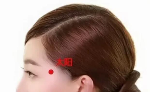 醒脑穴位的准确位置