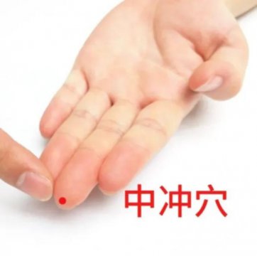 中冲穴的准确位置图