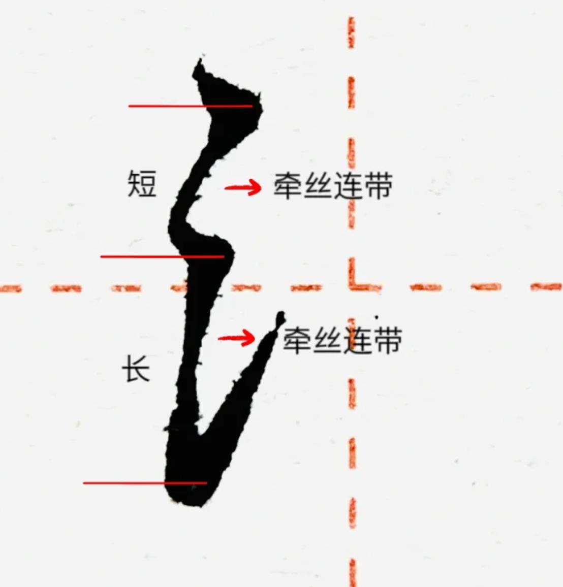 三点水行书写法