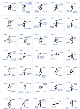 行楷必背24字根