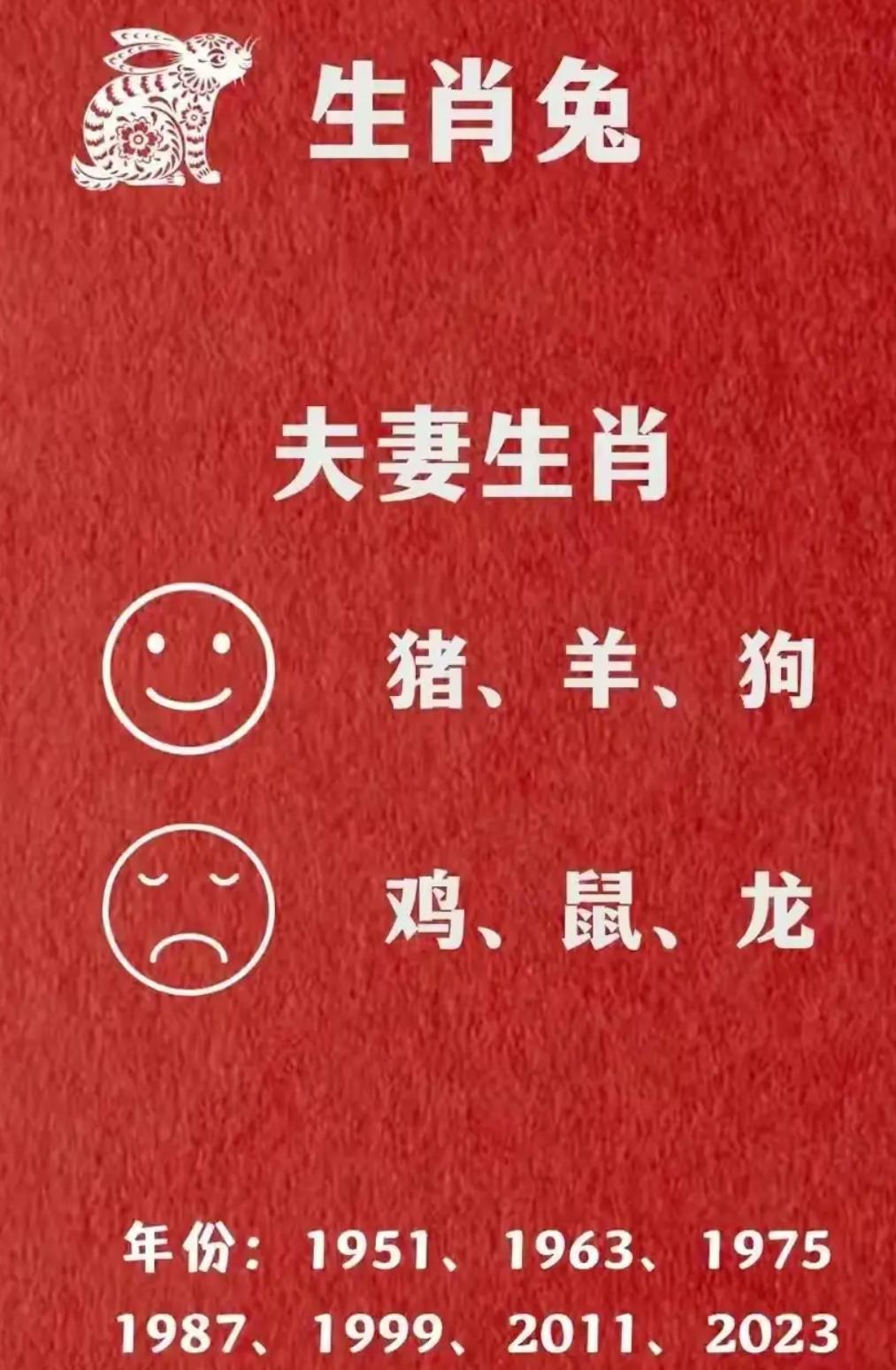 夫妻缘分算命表