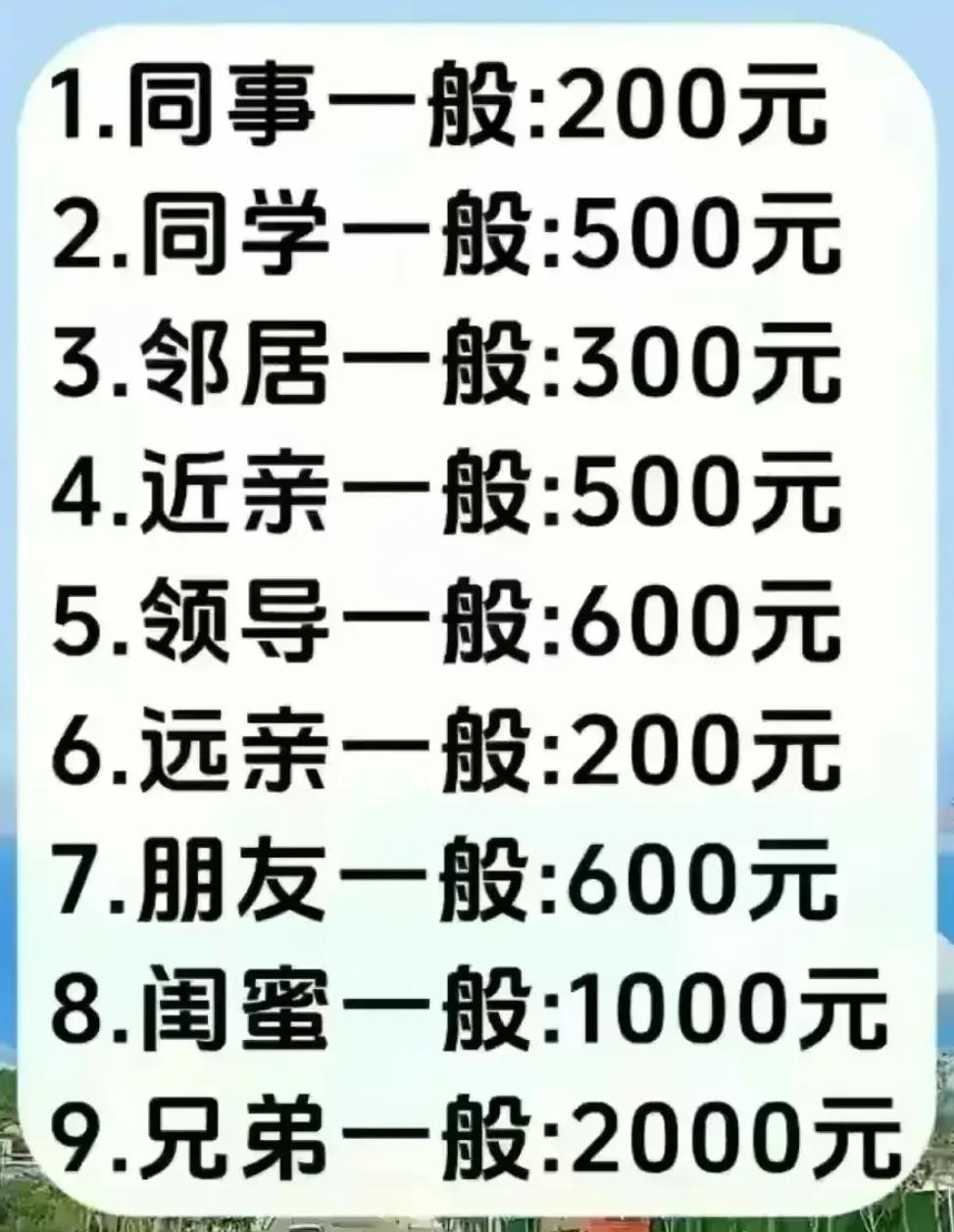 农村随礼价格表