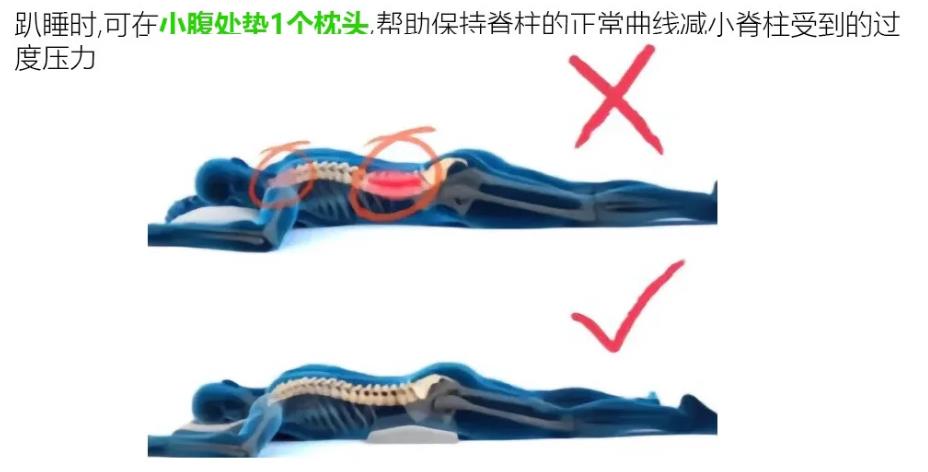 腰椎最怕三个睡姿图