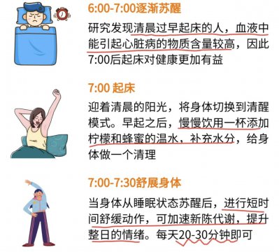 早起的最佳时间是几点？