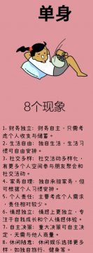 单身女性的生活是怎样的