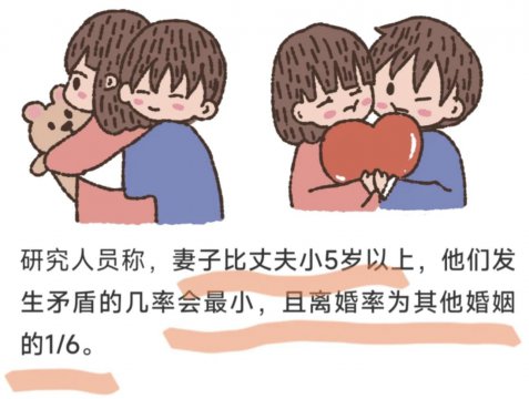 情侣年龄差距太大好吗