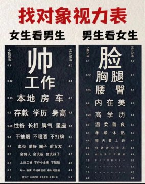 女性择偶看重什么方面