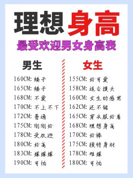男生的最佳身高范围是多少