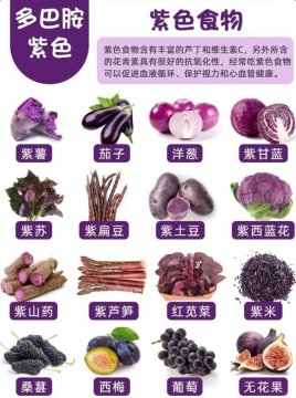 有哪些紫色食物降血脂