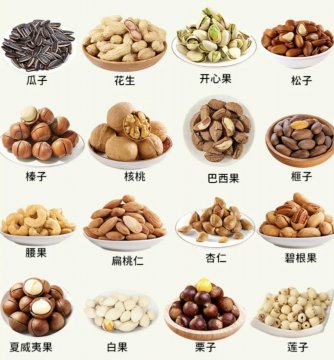 哪些零食更适合老年人食用