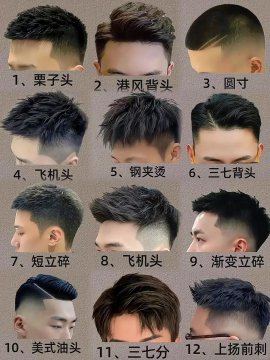 男士两边推平发型图片
