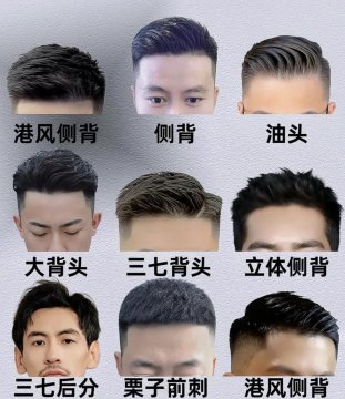 40岁男士最佳发型