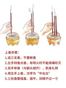 烧香看香头预兆图片