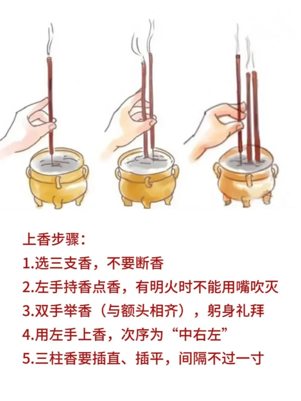 烧香看香头预兆图片