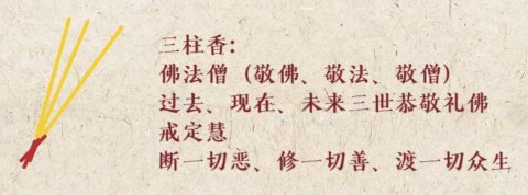 烧香图片大全三根香